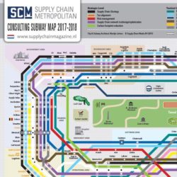 SCM Consulting Subway Map