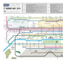 IT Subway Map 2018