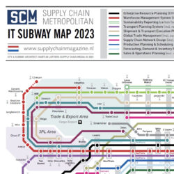 IT Subway Map NL 2023