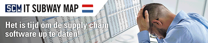 SCM IT Subway Map NL 2023