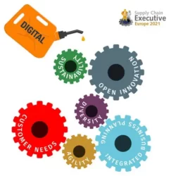 supply chain executives