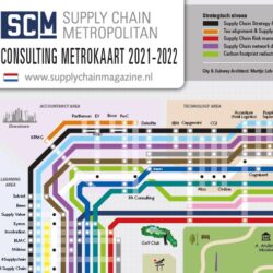 Visual SCM Consulting SWM 2021 2022