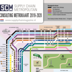 Consulting Subway Map 2019